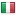 citynationplace.com server is located in Italy